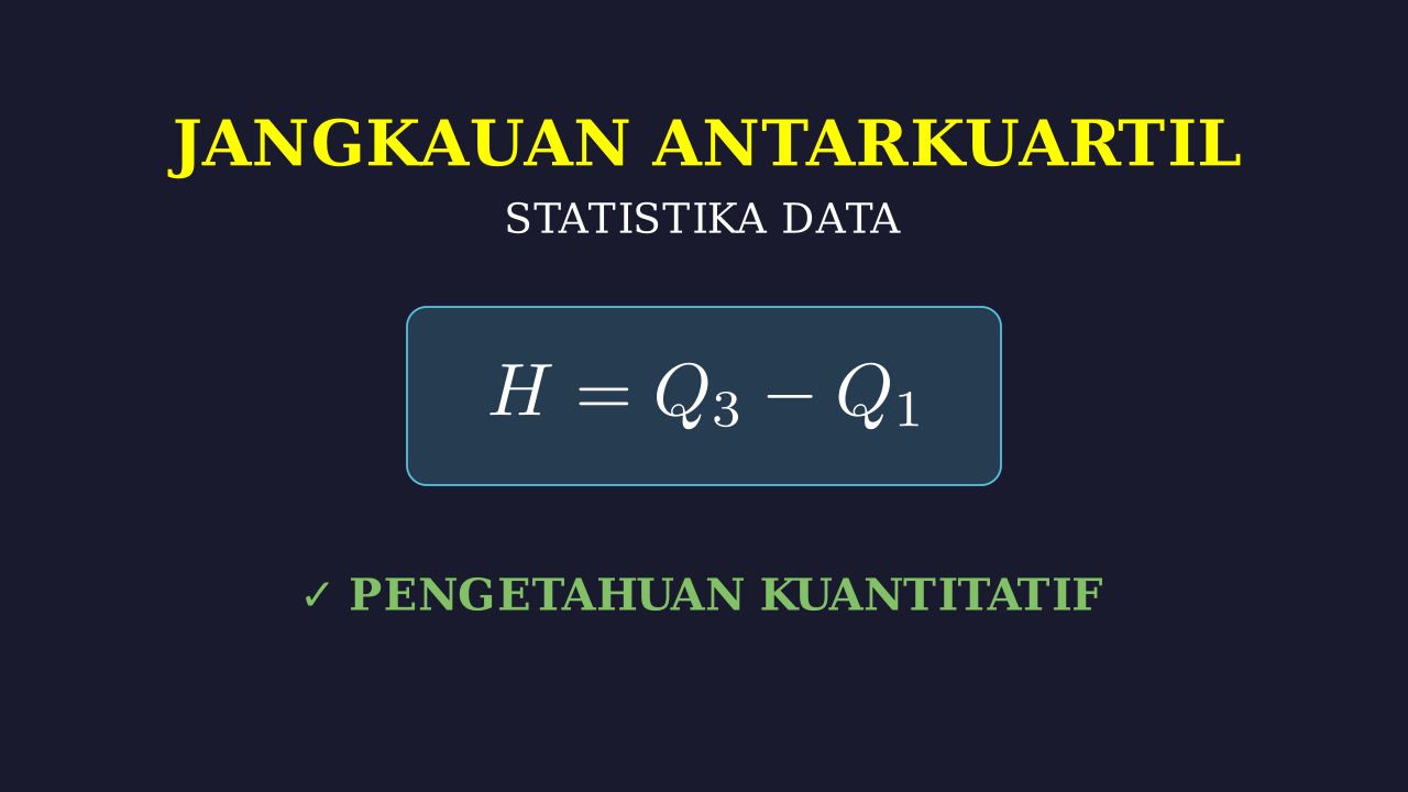 Jangkauan Antarkuartil Data