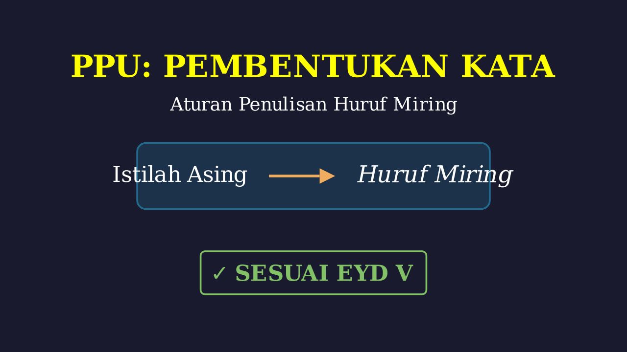 Aturan Penulisan Huruf Miring