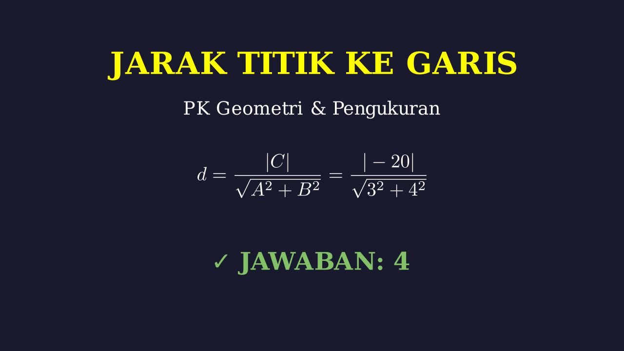Jarak Titik Ke Garis Lurus