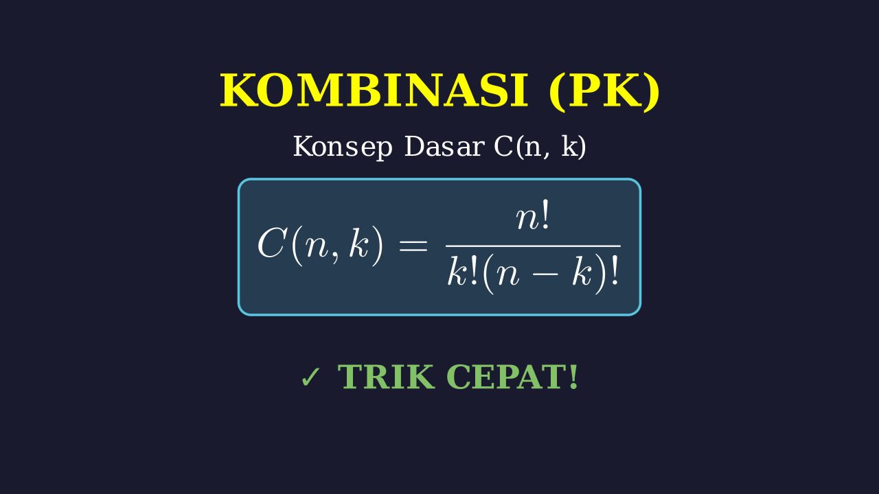 Memahami Konsep Kombinasi C(n,k)