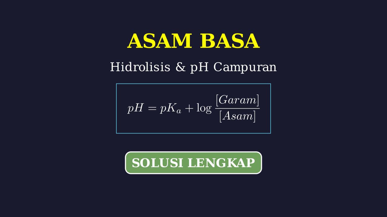 Menghitung pH Campuran dan Hidrolisis Garam