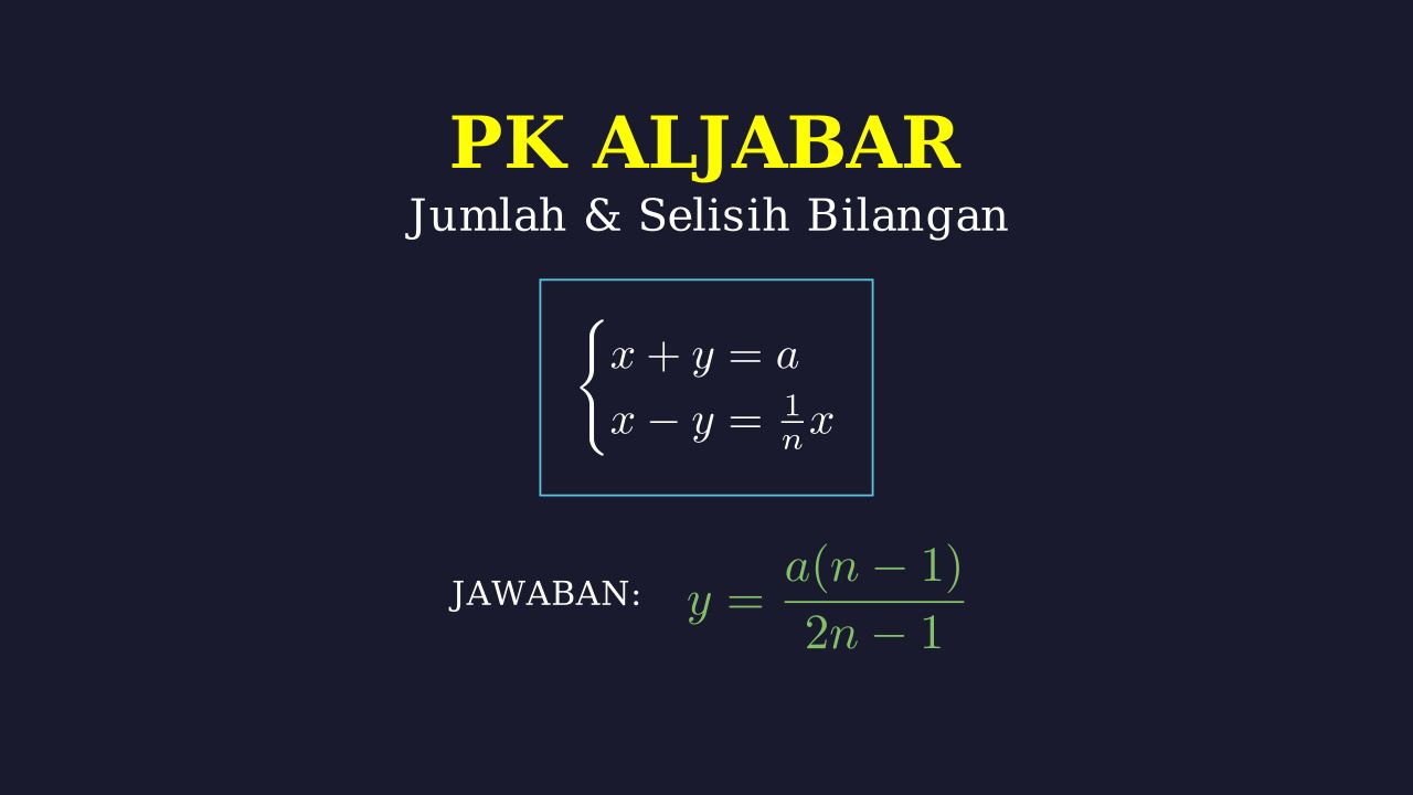 Mencari Bilangan Terkecil dalam Aljabar