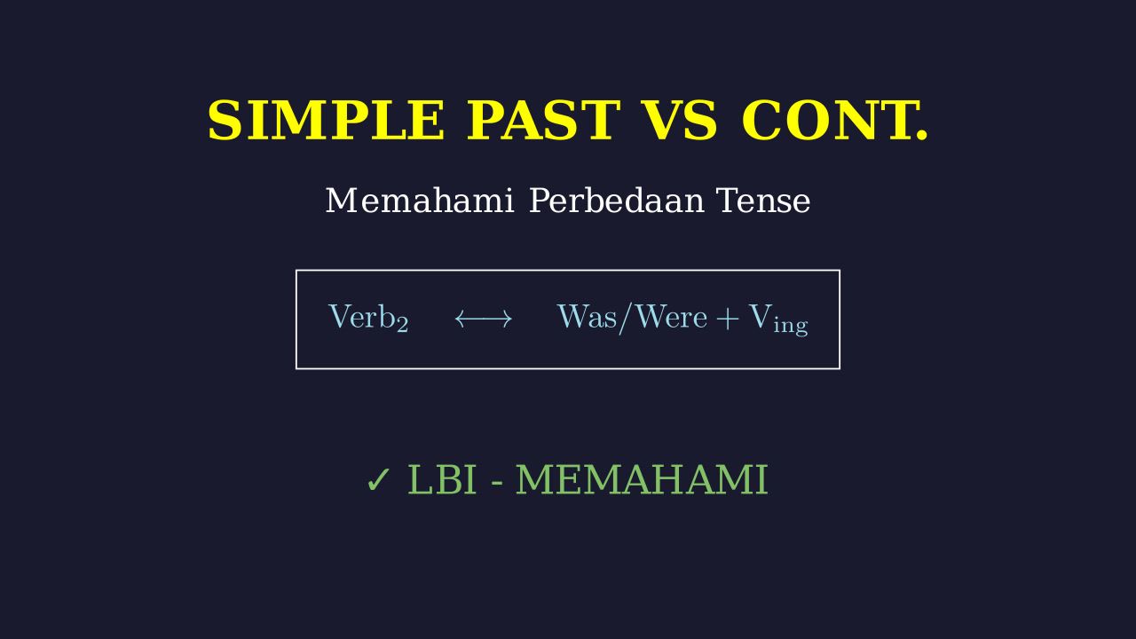 Simple Past Tense: Panduan Lengkap