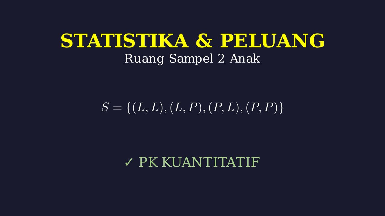 Ruang Sampel: Peluang Jenis Kelamin Anak