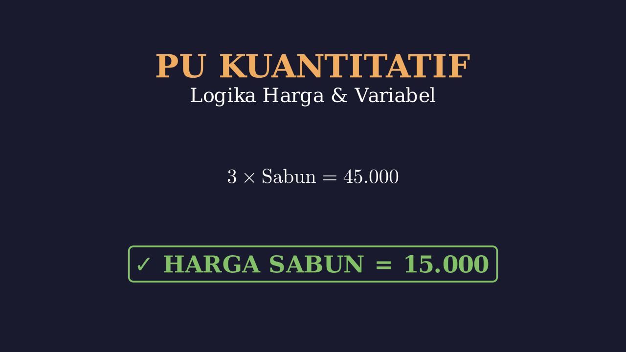 Soal Cerita: Sistem Persamaan Linear