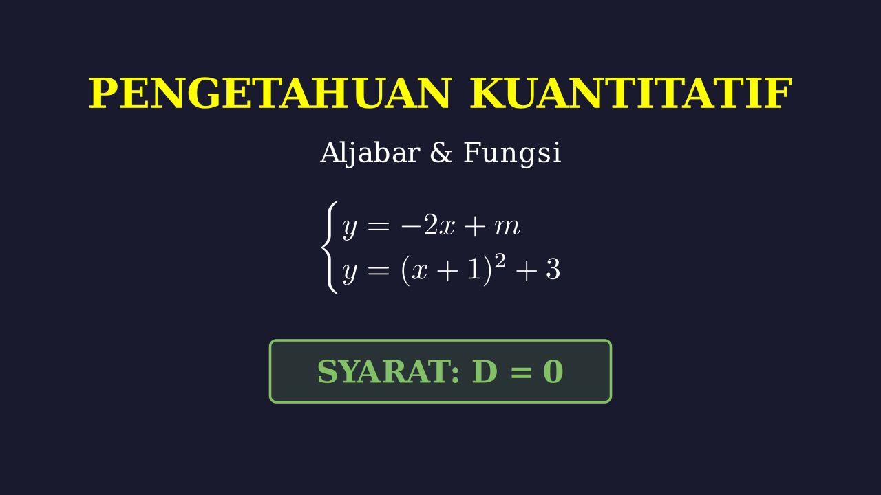Satu Solusi: Sistem Persamaan Linear & Kuadrat