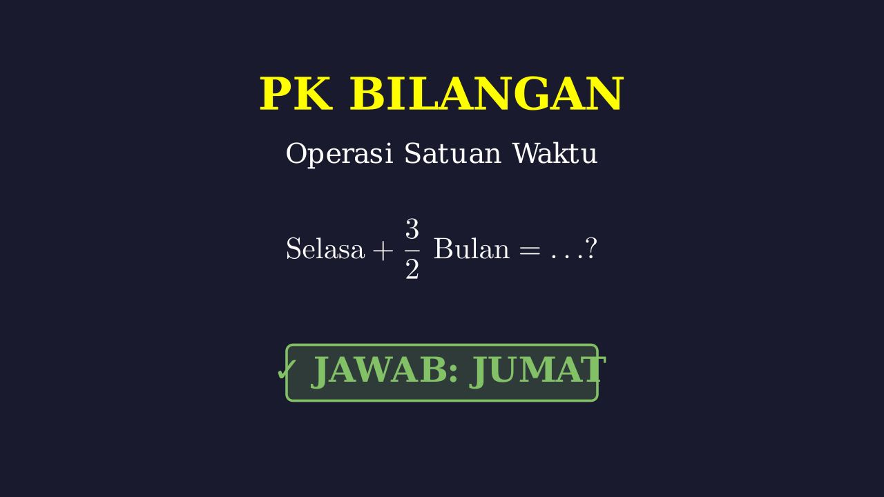 Logika Matematika: Menghitung Hari