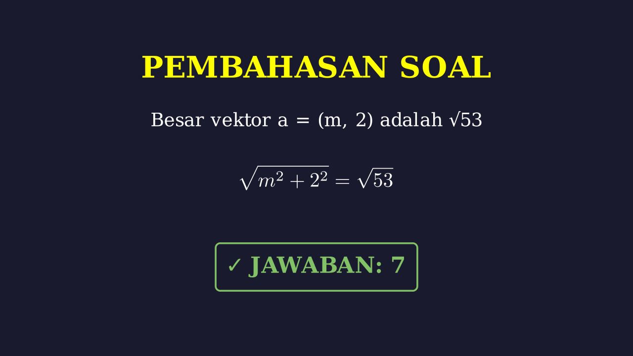 Menghitung Nilai Komponen Vektor