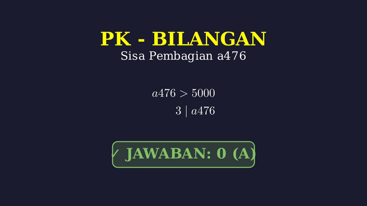 Sisa Bagi dan Aturan Keterbagian