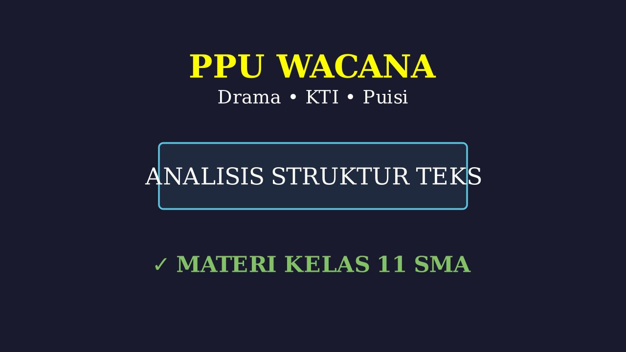 Drama, Karya Tulis Ilmiah, & Puisi Kelas 11
