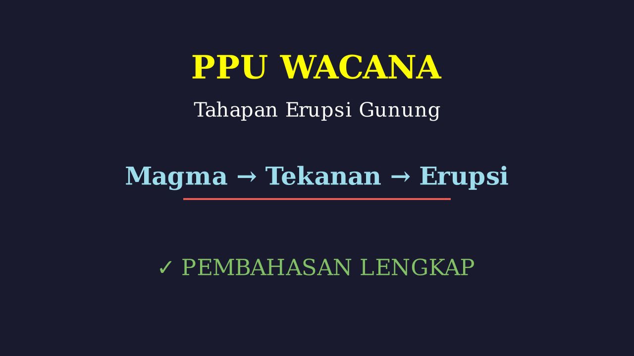 Tahapan Erupsi Gunung Berapi