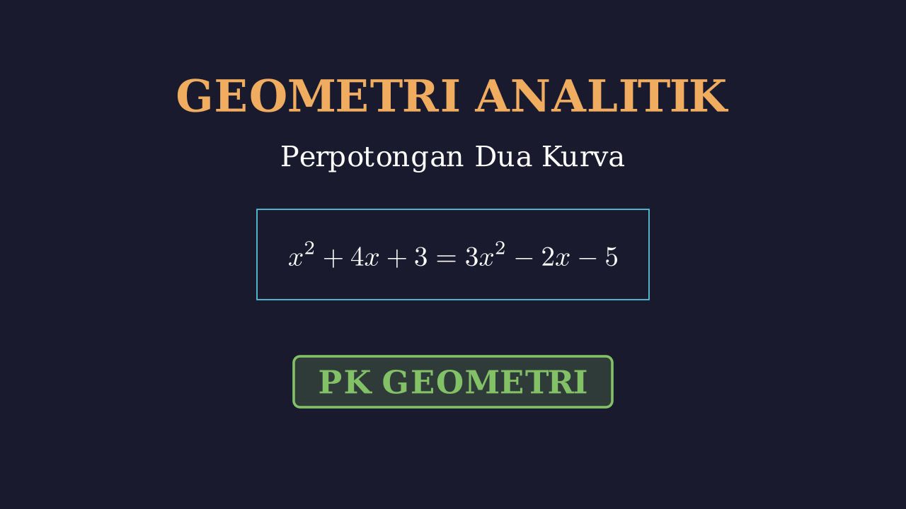 Titik Potong Grafik Fungsi Kuadrat