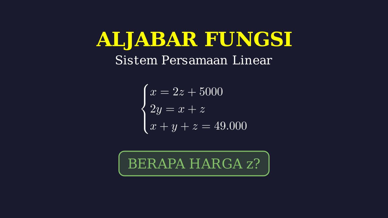 Sistem Persamaan Linear: Harga Popcorn