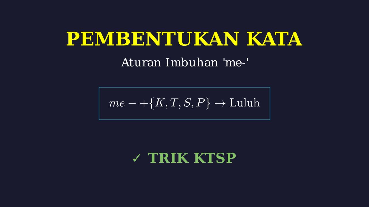 Aturan Penulisan Imbuhan Me-