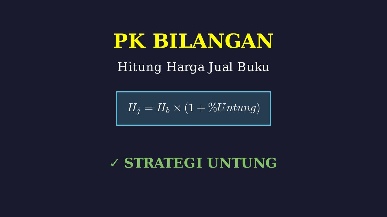 Menghitung Harga Jual: Dari Rugi ke Untung