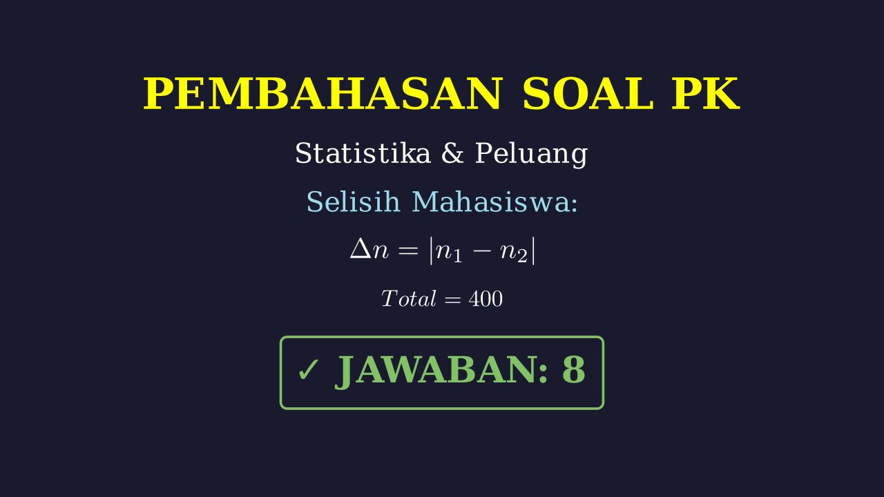 Analisis Diagram: Selisih Jumlah Mahasiswa