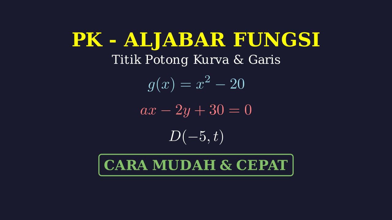 Titik Potong Parabola dan Garis Lurus
