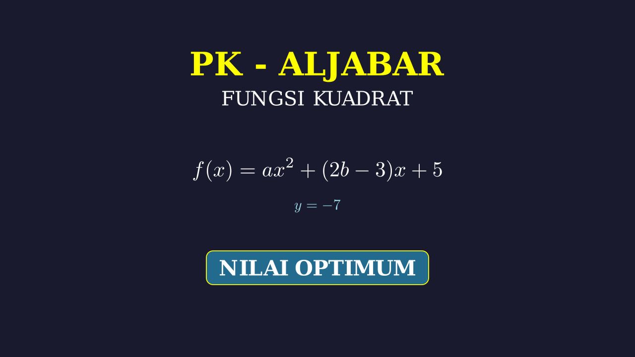 Fungsi Kuadrat: Nilai Minimum Dan Sumbu Simetri
