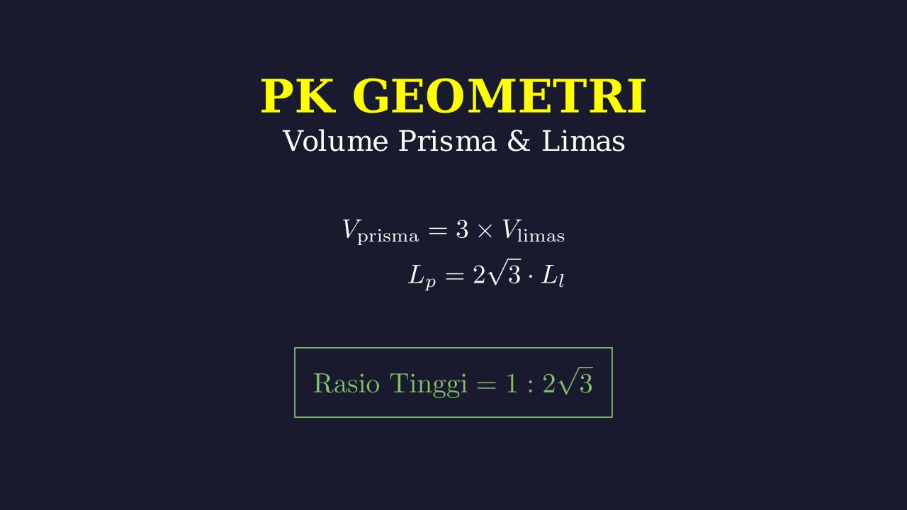 Perbandingan Tinggi Prisma dan Limas