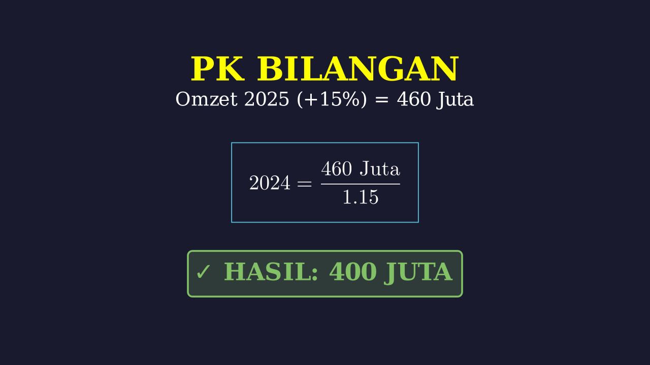 Menghitung Omzet Tahun Sebelumnya