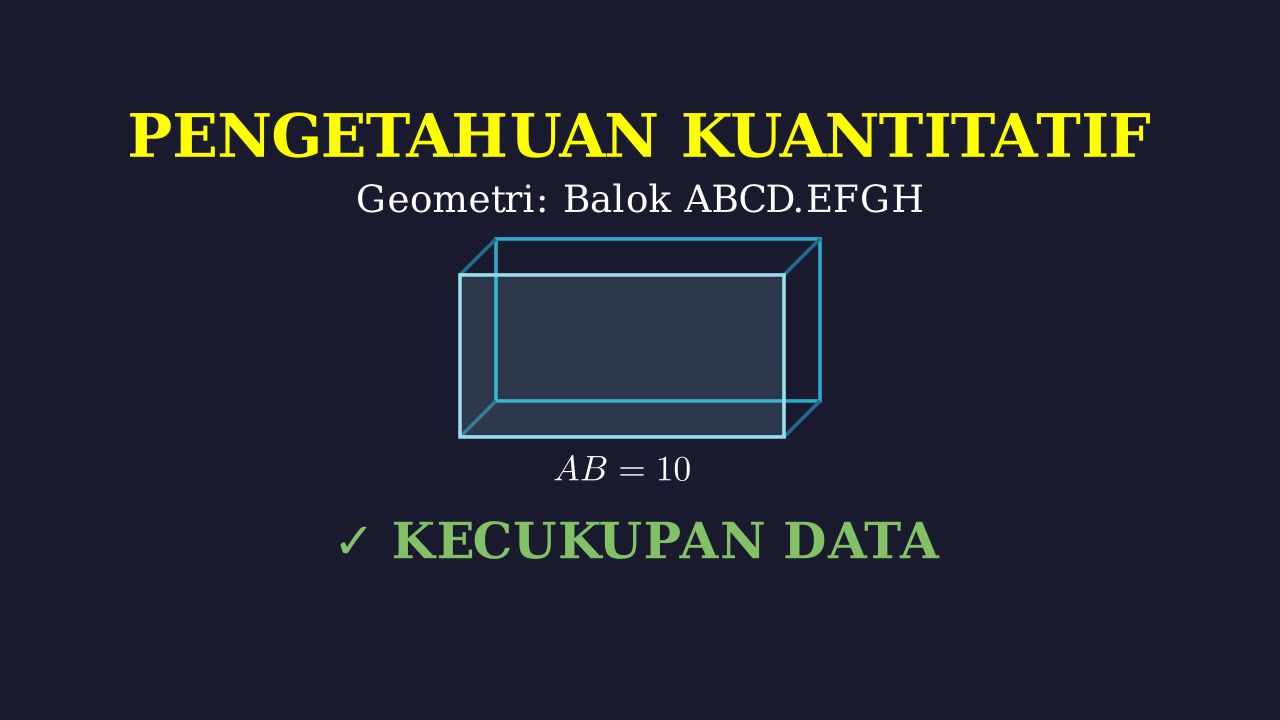Kecukupan Data: Geometri Ruang Balok