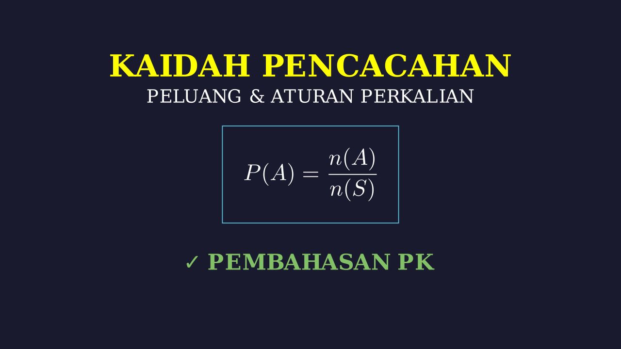 Kaidah Pencacahan dan Peluang