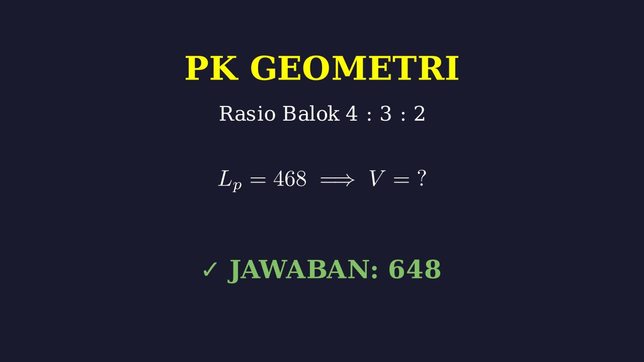 Volume Balok: Rasio dan Luas Permukaan