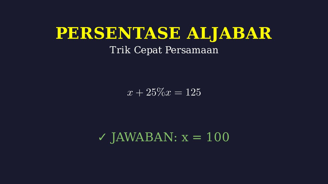 Solving Algebraic Equations With Percentages