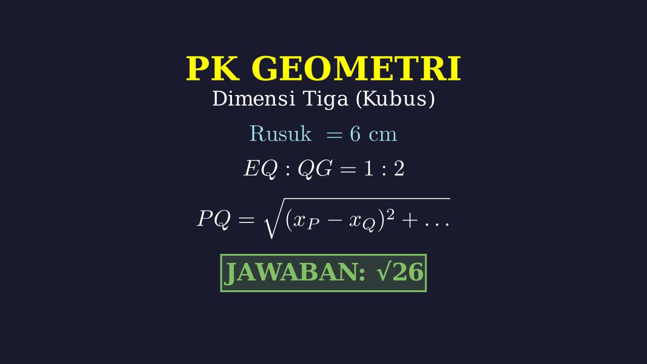 Jarak Antar Titik dalam Kubus