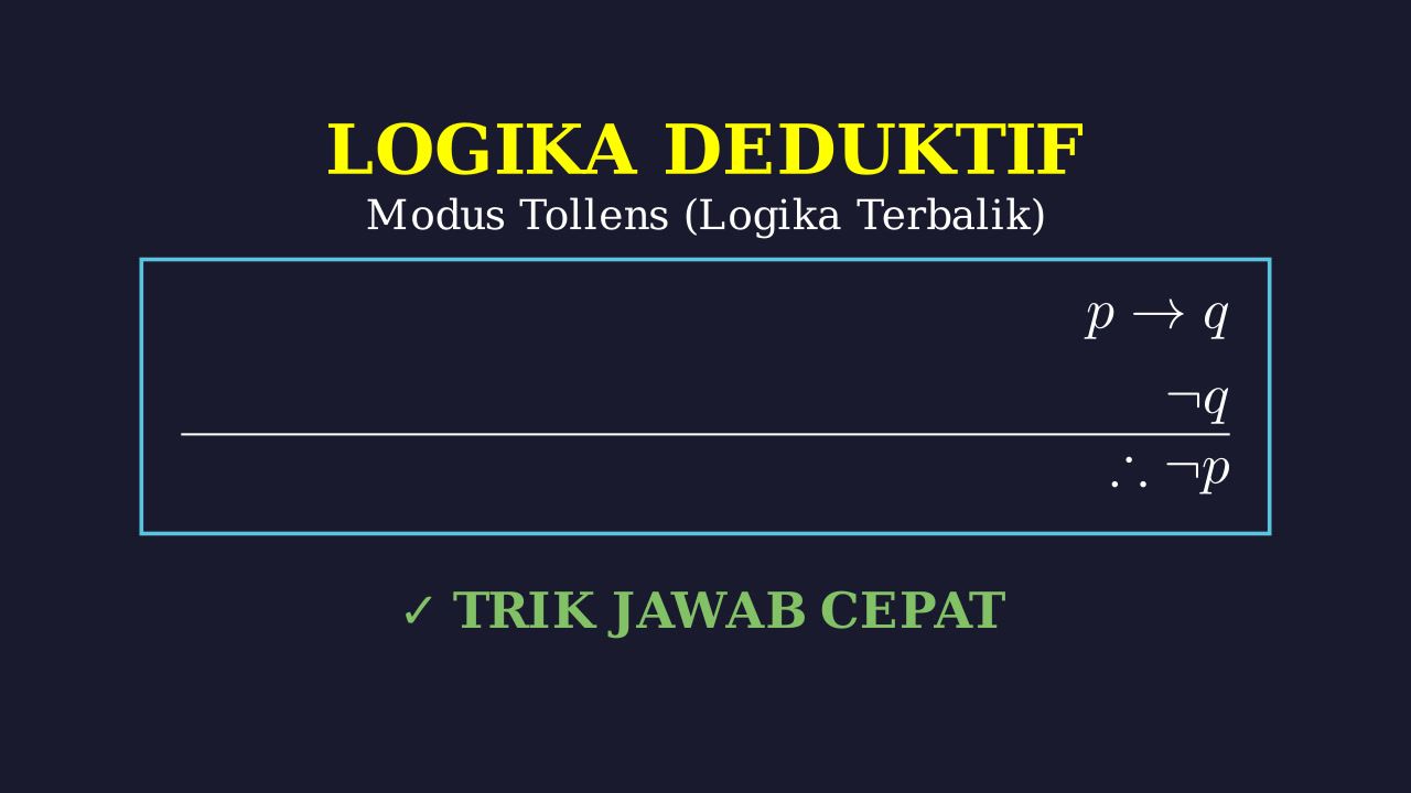 Modus Tollens: Logika Terbalik