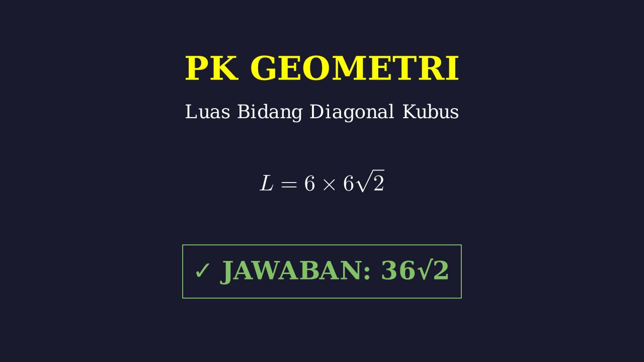 Luas Bidang Diagonal Kubus