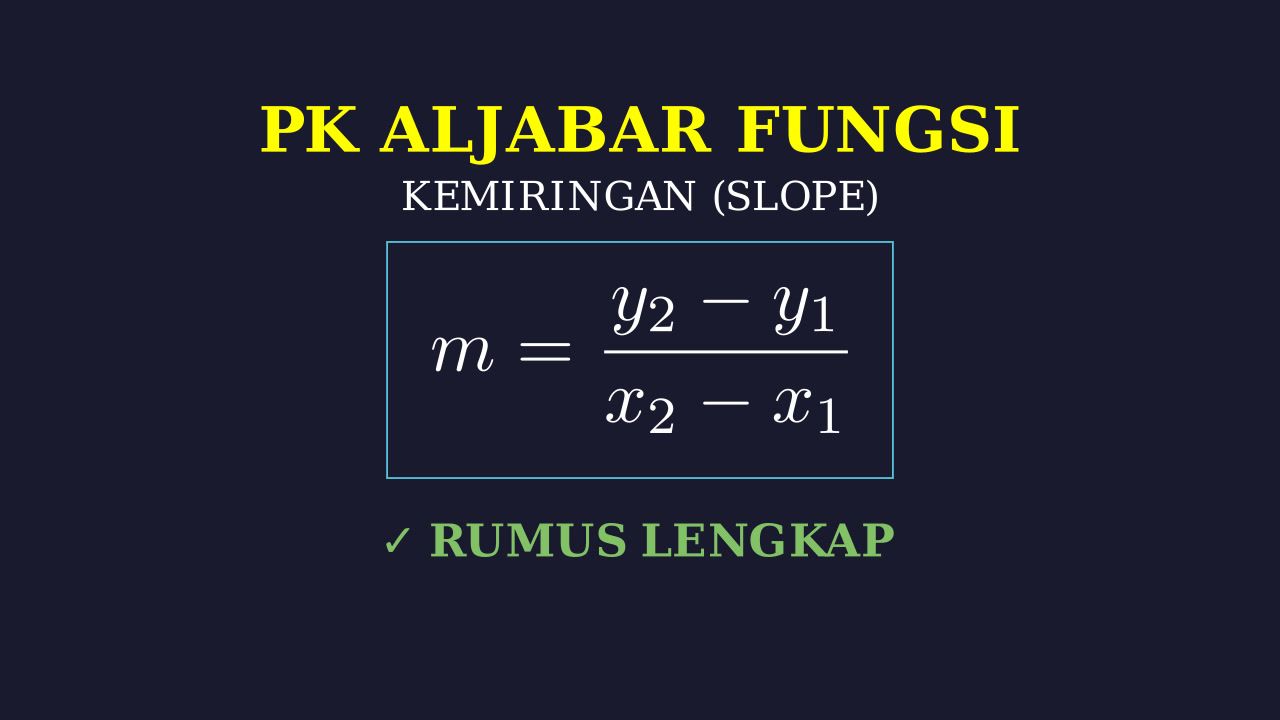 Rumus Kemiringan Garis
