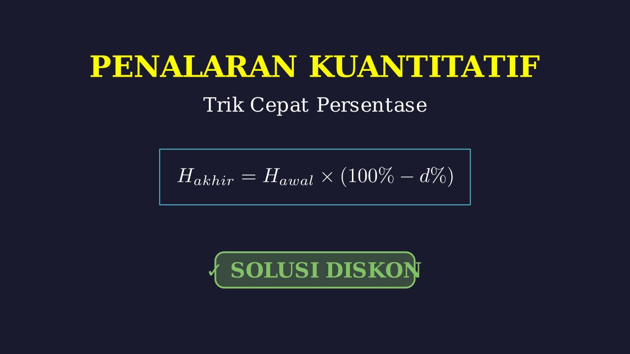 Penalaran Kuantitatif: Persentase Dan Diskon