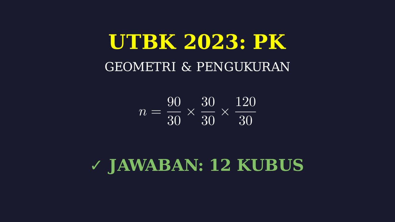Memotong Balok Menjadi Kubus Terbesar