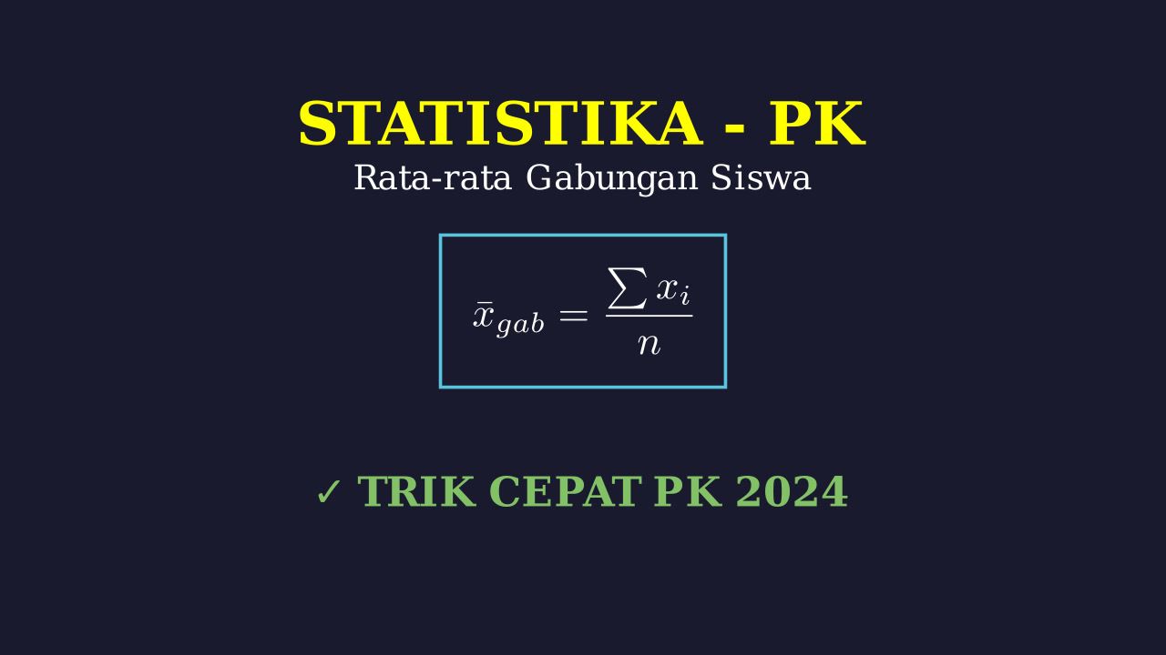 Soal Cerita: Rata-rata Nilai