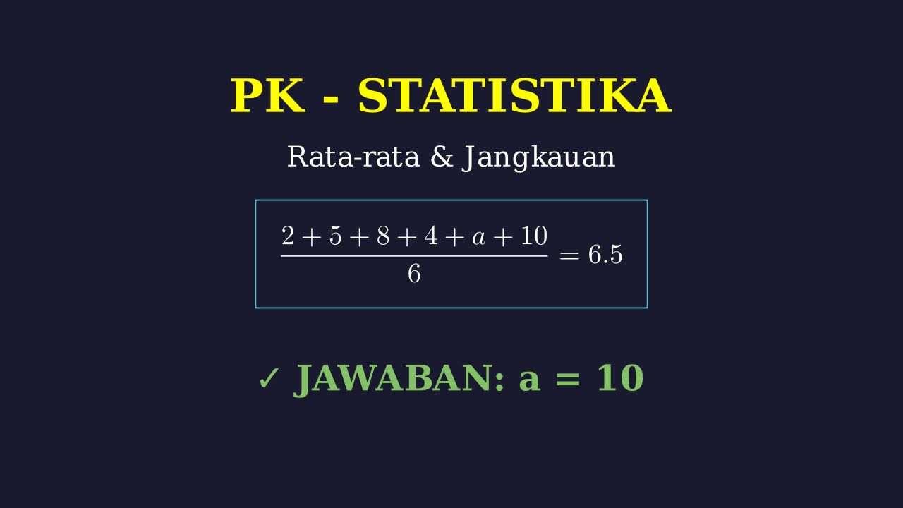 Menghitung Rata-rata dan Jangkauan
