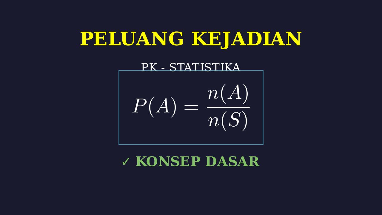 Konsep Peluang Kejadian