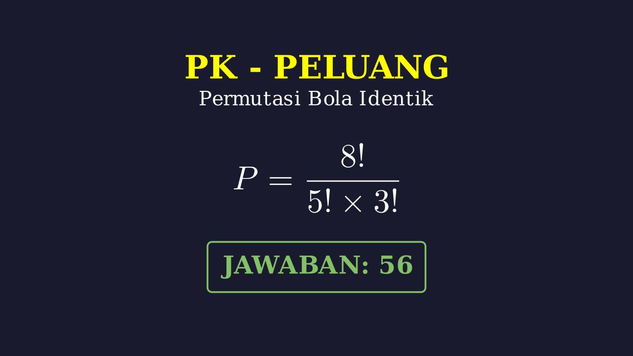 Permutasi Unsur yang Sama: Menyusun Bola