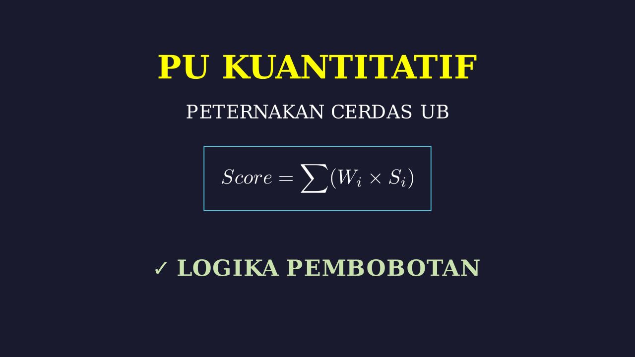 Pembobotan Subtest: Peternakan Cerdas UB