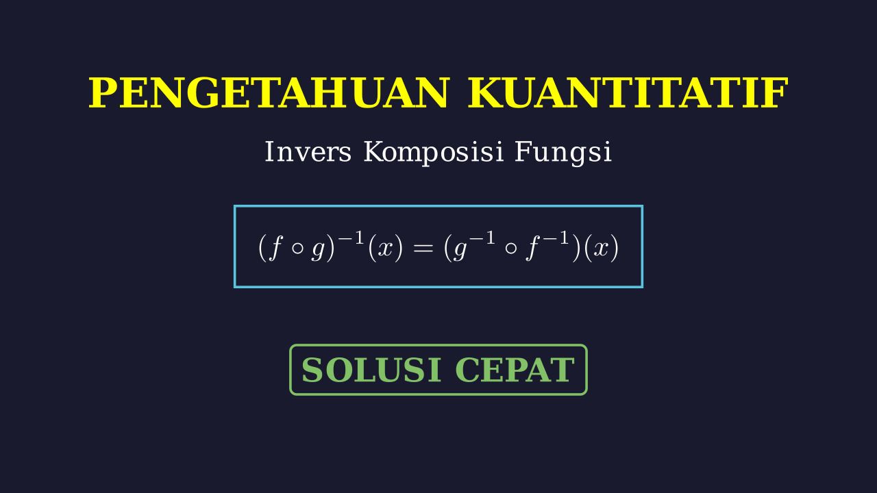 Invers Komposisi Fungsi