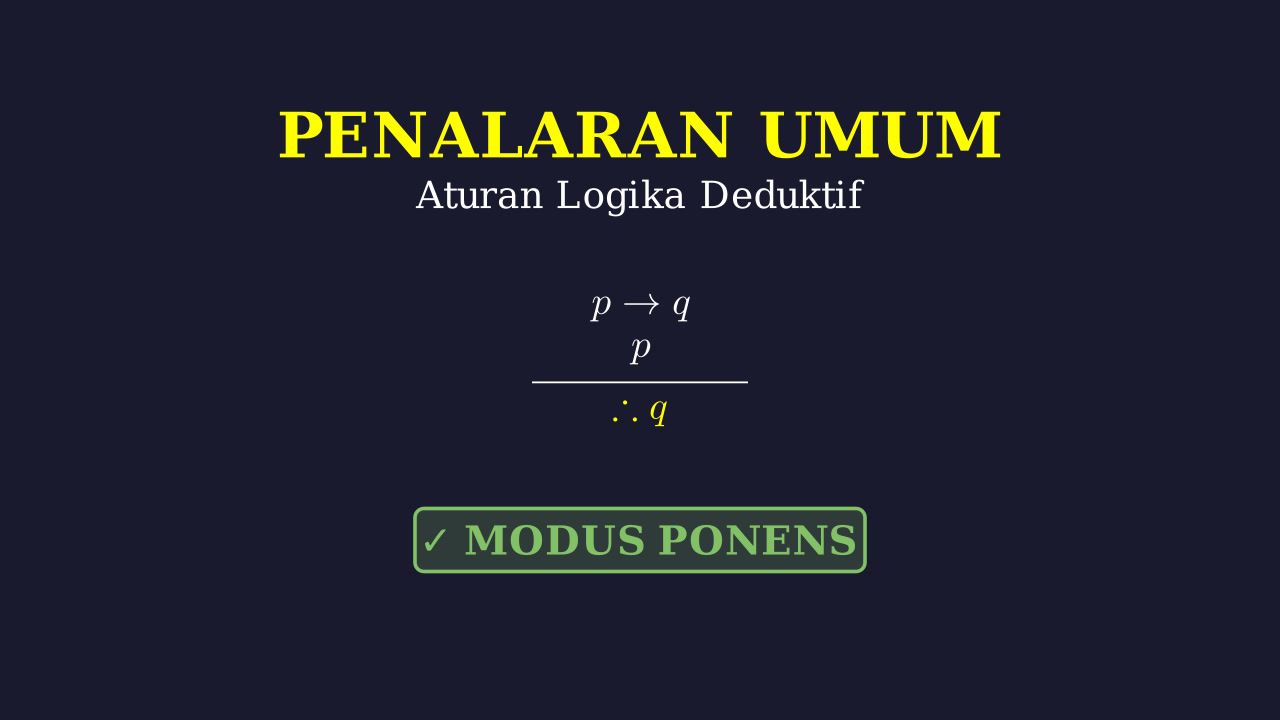 Aturan Logika: Penalaran Umum