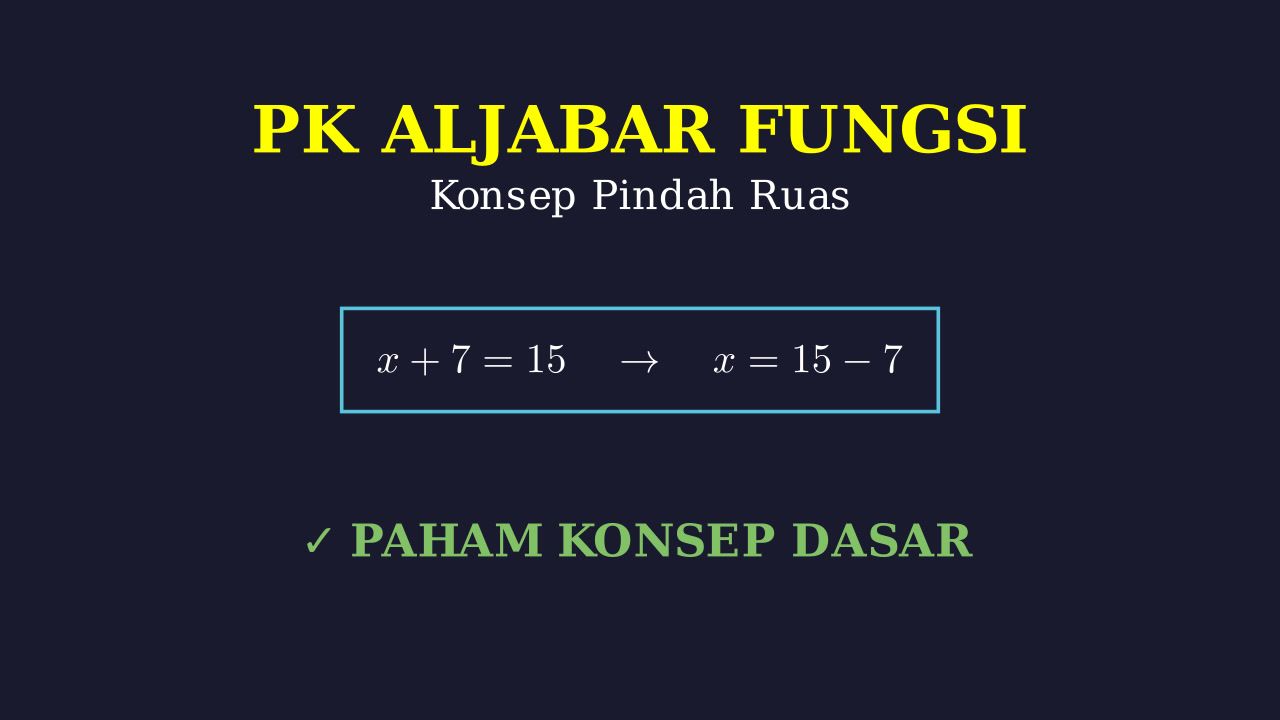 Aturan Pindah Ruas dalam Aljabar