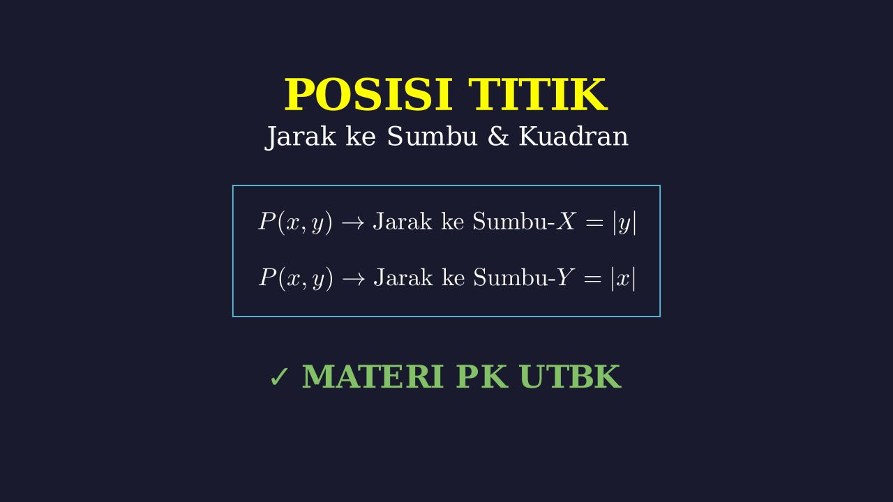 Posisi Titik dan Kuadran Kartesius