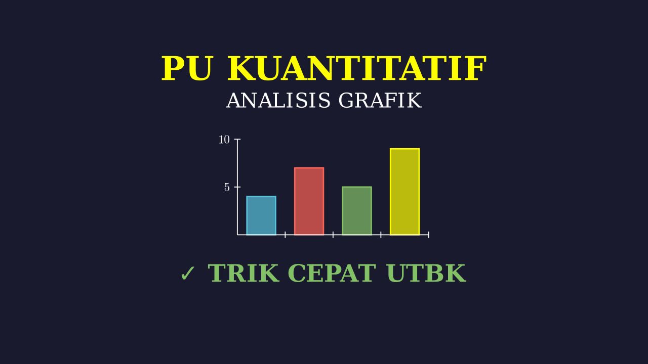 Analisis Grafik