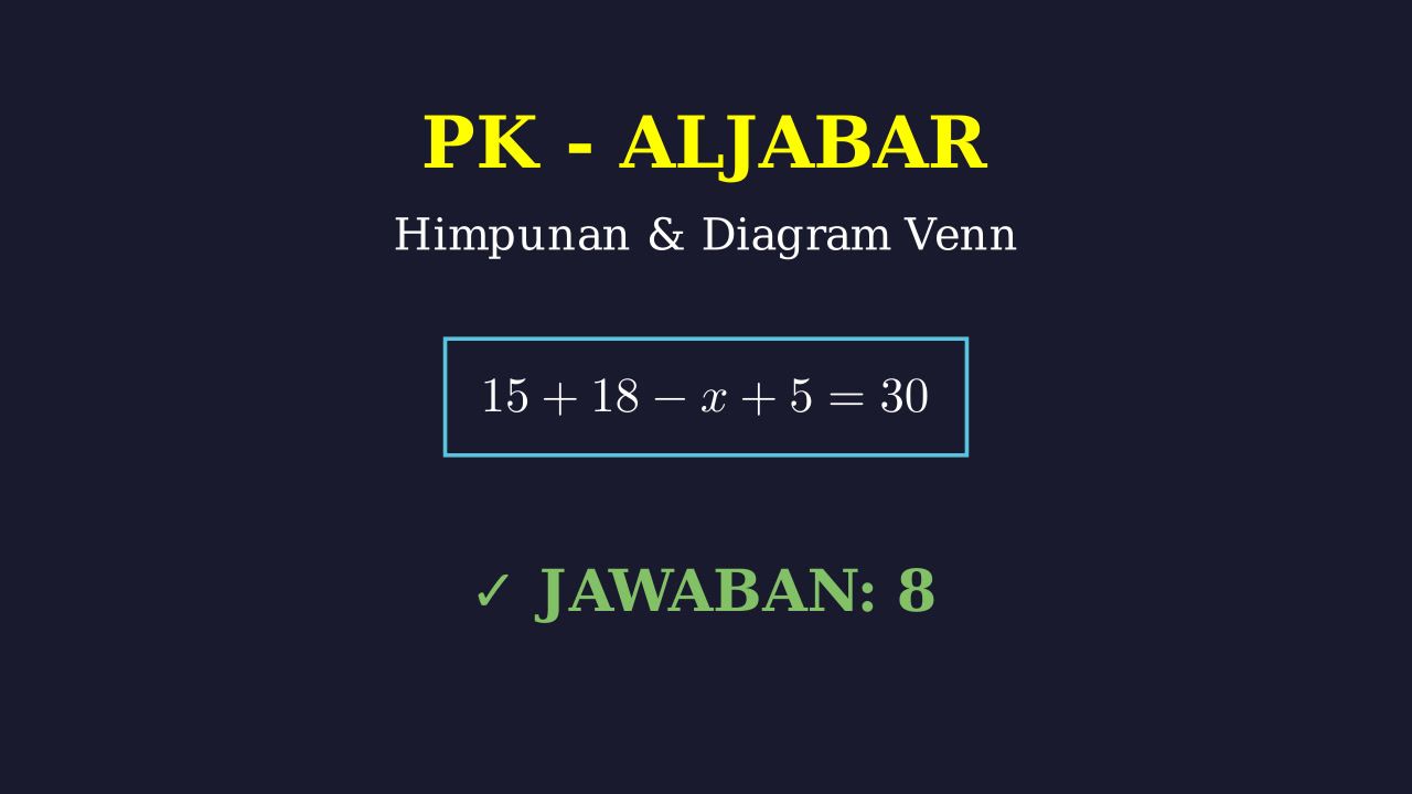 Soal Cerita: Himpunan dan Diagram Venn