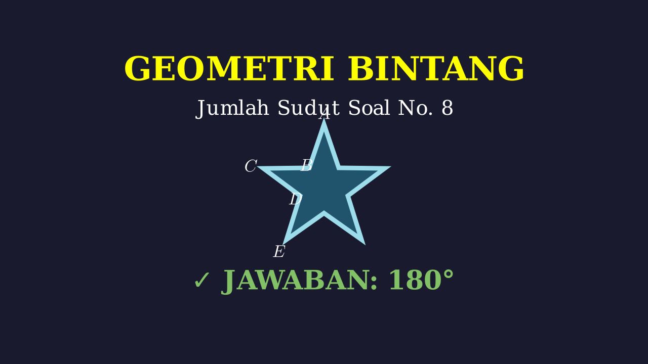 Menghitung Jumlah Sudut Bangun Bintang