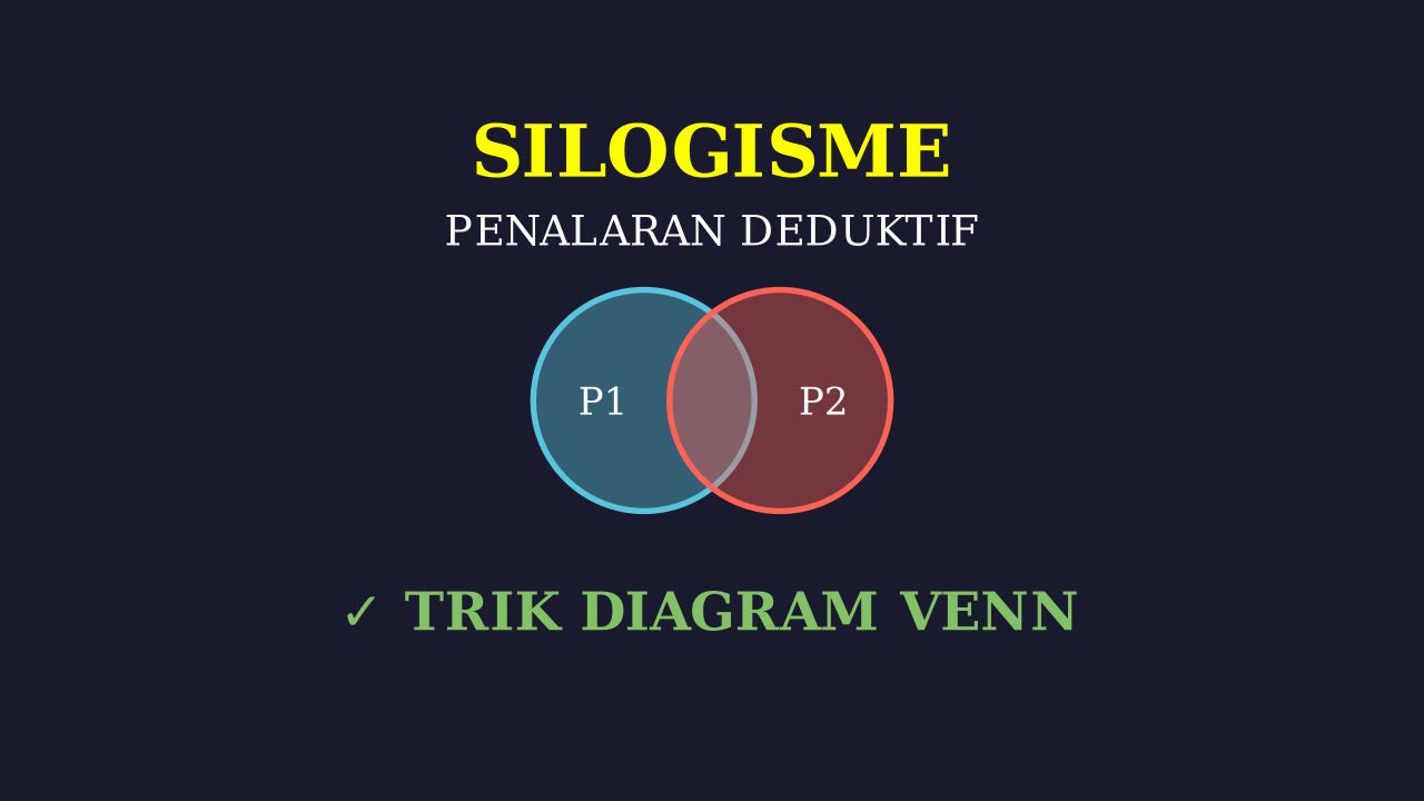 Silogisme dengan Diagram Venn
