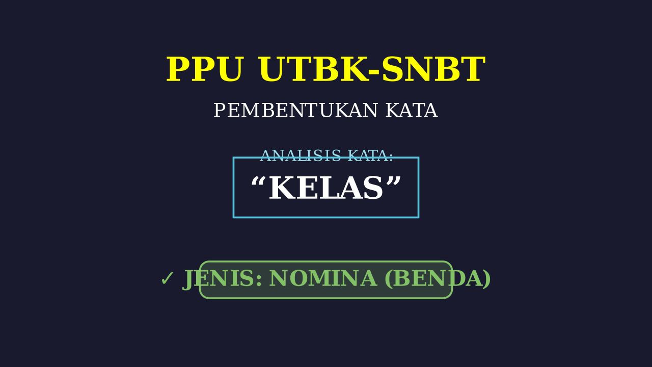 Mengenal Kelas Kata