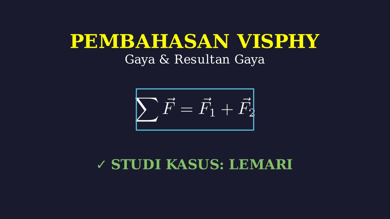 VISPHY: Gaya dan Resultan Gaya