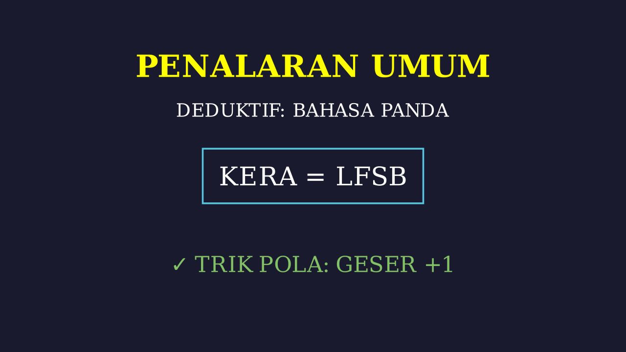 Bahasa Panda: Materi PPU
